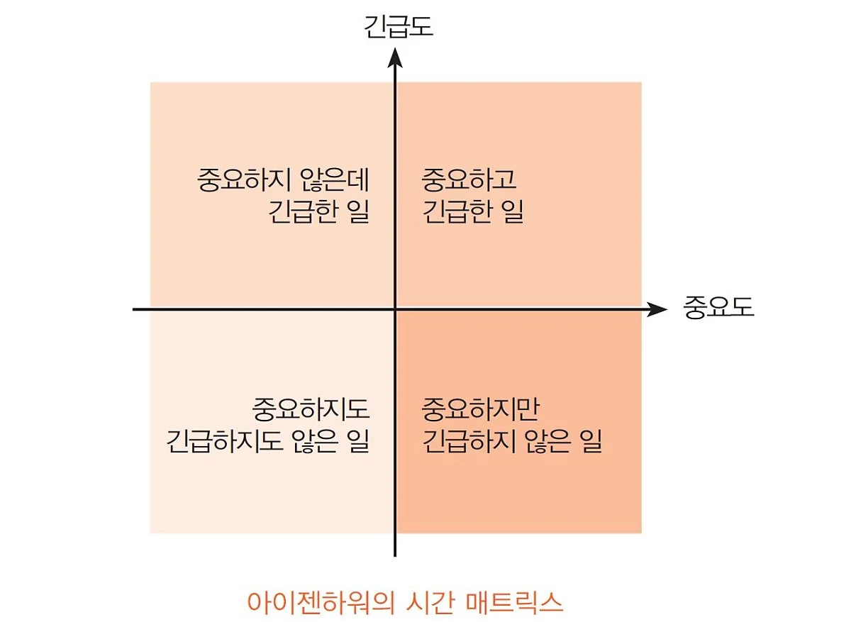 %EC%8B%9C%EA%B0%84%EB%A7%A4%ED%8A%B8%EB%A6%AD%EC%8A%A4.JPG?type=w1200