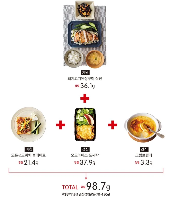 weight-loss-lose-weight-faster-5-2-diet-933926.jpg?type=w1200