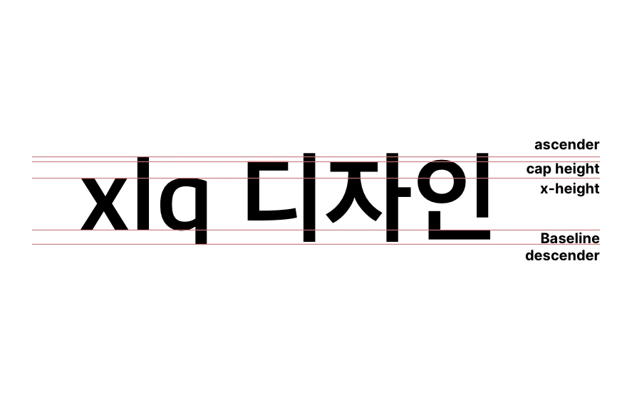 font-metrics-enkr-apple.png?w=880