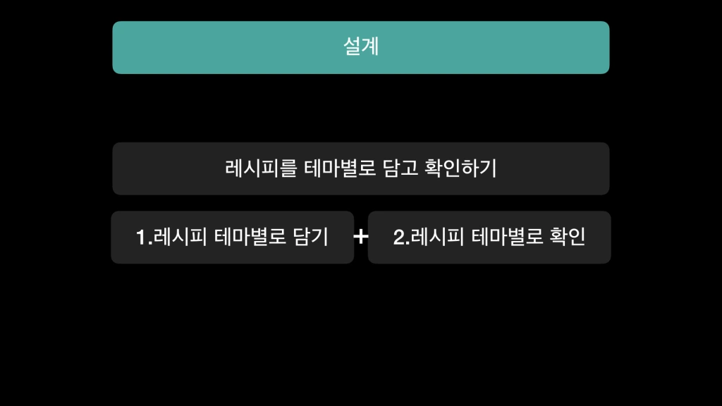 e18491e185a2e18489e185b3e18490e185b3e1848fe185a2e186b7e18491e185a5e18489e185b3e18480e185a1e186bce1848be185b4_e18487e185a1e186a8e1848ce185a9e186bce18486e185b5e186ab.026.png?w=1024