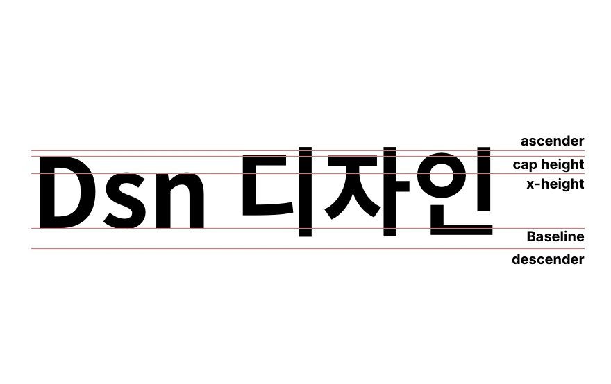 font-metrics-enkr.png?w=880