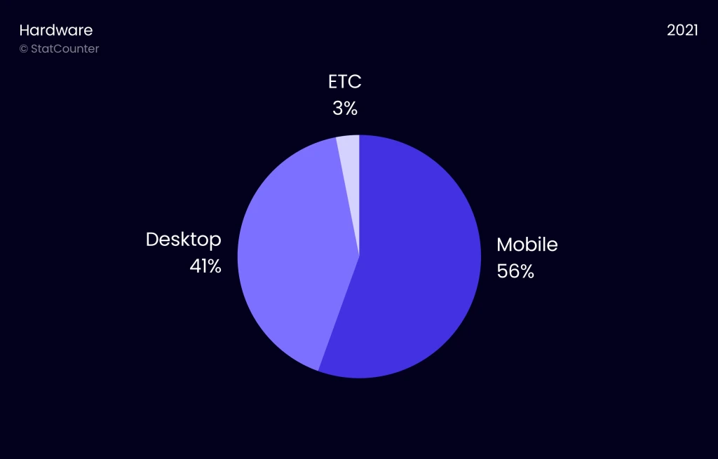 thum-device-data-1.jpg?w=1024