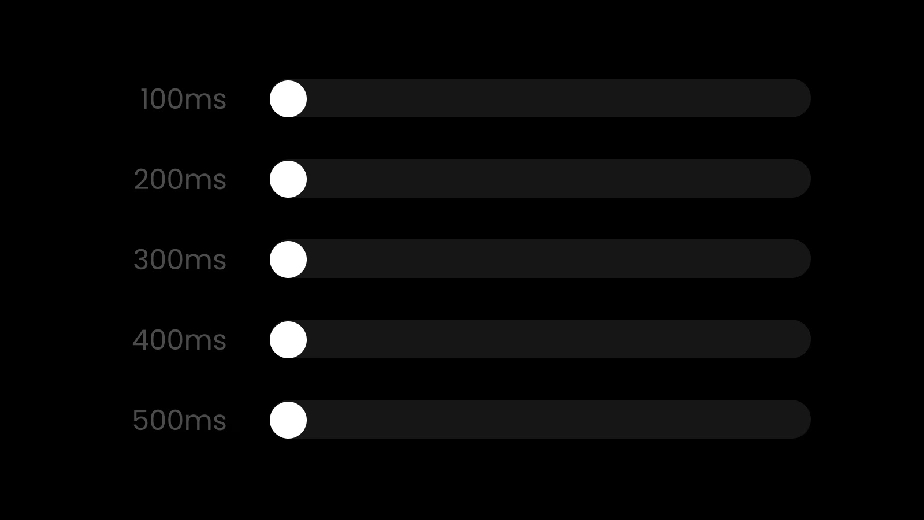 motion-duration.gif?resize=924%2C520&amp;ssl=1