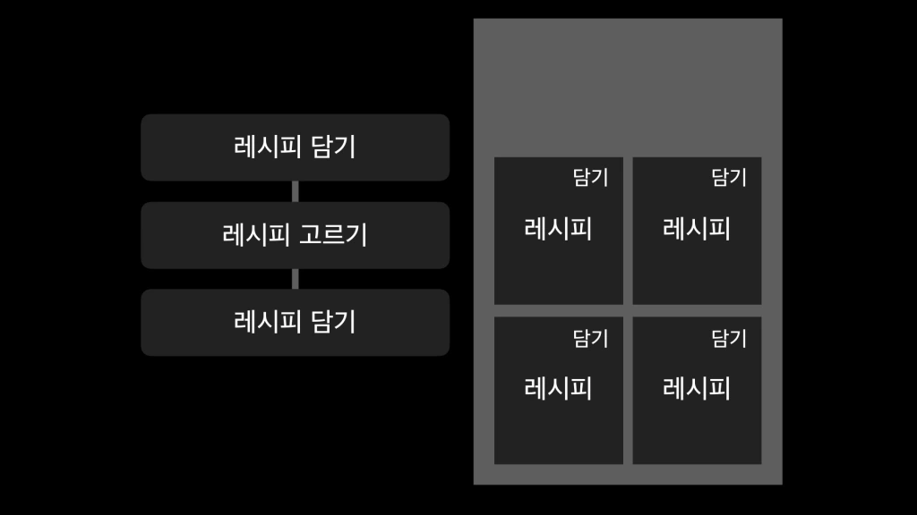e18491e185a2e18489e185b3e18490e185b3e1848fe185a2e186b7e18491e185a5e18489e185b3e18480e185a1e186bce1848be185b4_e18487e185a1e186a8e1848ce185a9e186bce18486e185b5e186ab.029-1.png?w=1024