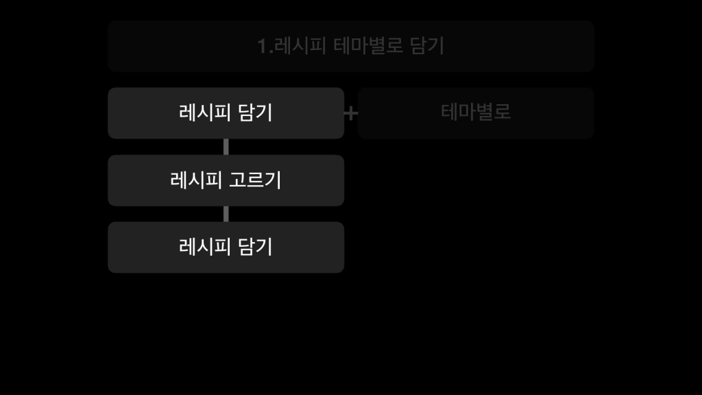 e18491e185a2e18489e185b3e18490e185b3e1848fe185a2e186b7e18491e185a5e18489e185b3e18480e185a1e186bce1848be185b4_e18487e185a1e186a8e1848ce185a9e186bce18486e185b5e186ab.028.png?w=1024