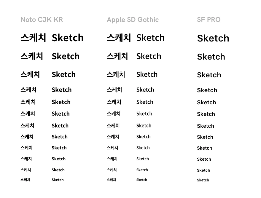 font-size-1-4.png?w=880