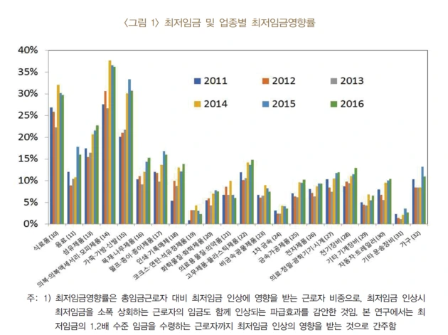 5c1373732100006708caa379.png?ops=scalefit_630_noupscale