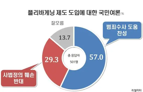 o-PLEA-BARGAINING-570.jpg?3