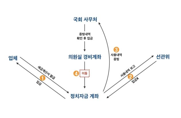 5c0a0e7e1d00002e02313a32.png?ops=scalefit_630_noupscale