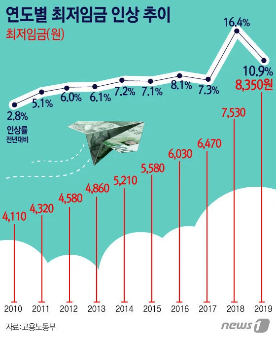 5c13744d1f0000d40726b28a.jpeg?cache=cKE3j1cme2&amp;ops=scalefit_630_noupscale