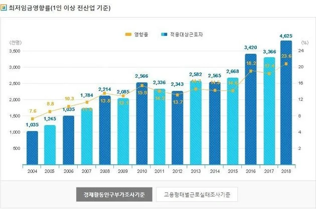 5b2897412200003100eebd72.jpeg?ops=scalefit_630_noupscale
