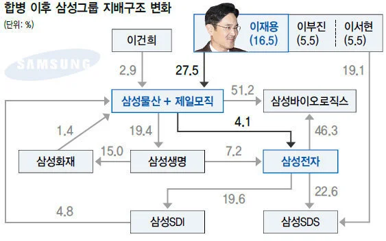 5aed12ac2000002d00b90882.jpeg?ops=scalefit_630_noupscale