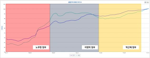 5b3c8cd1200000f202b961de.png?ops=scalefit_630_noupscale