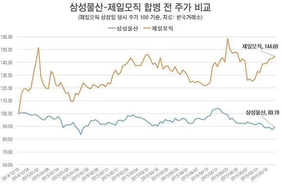 5aed12ce1a00004300cddba1.jpeg?ops=scalefit_630_noupscale