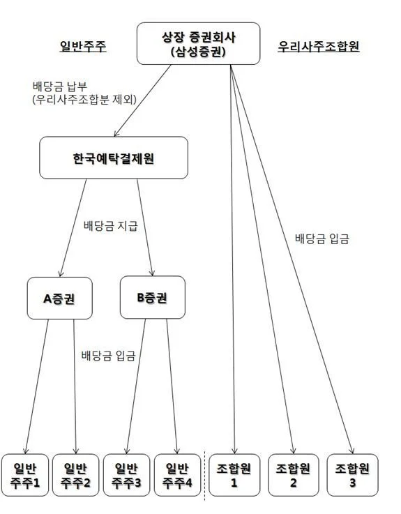 5acb1b571f0000260616ca57.jpeg?ops=scalefit_630_noupscale