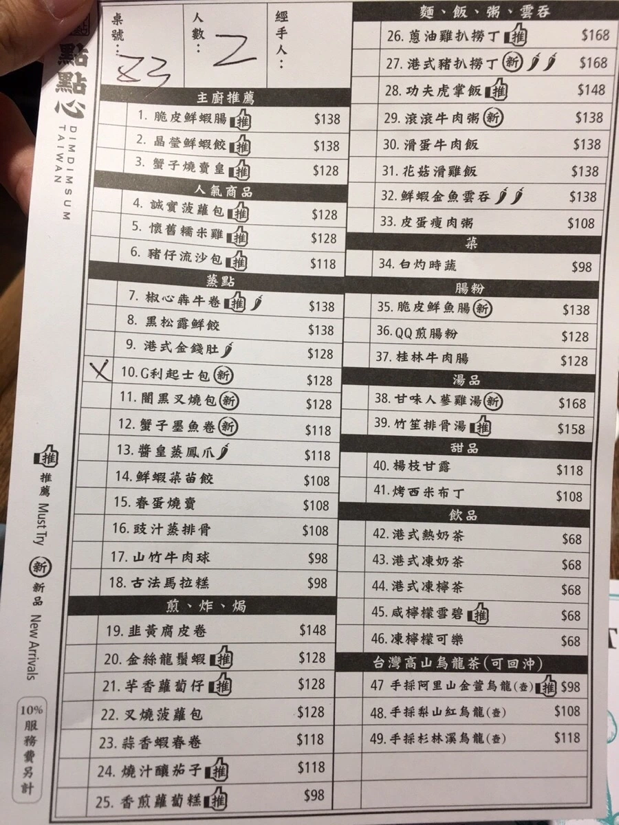 IMG_0546.jpg?type=w966