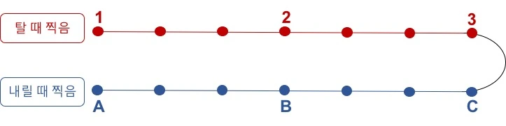 %C5%B8%C0%CC%C6%E4%C0%CC%B9%F6%BD%BA%B3%EB%BC%B1.jpg?type=w773