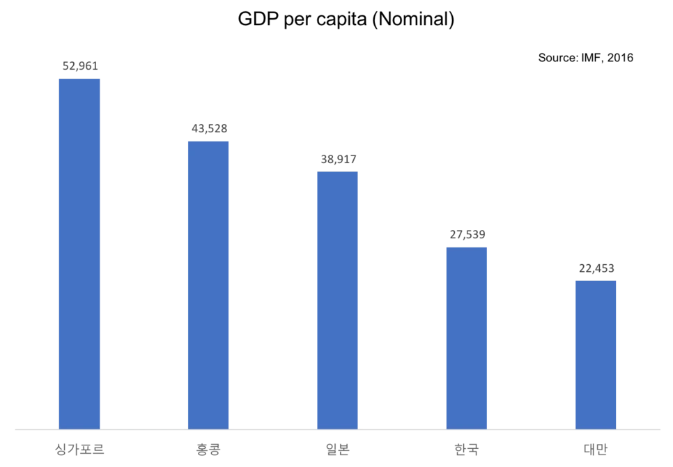 GDPnominal.png?type=w966
