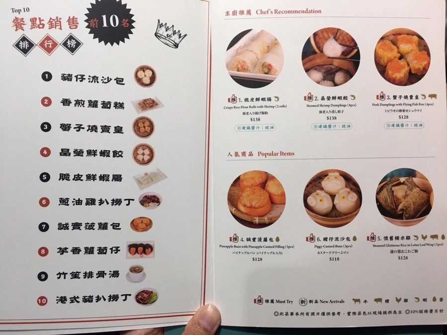 IMG_0543.jpg?type=w966