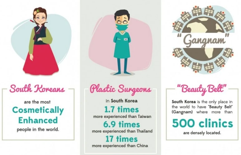 cosmetic_infographics.jpg?type=w773