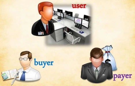 고객의 3가지유형.JPG