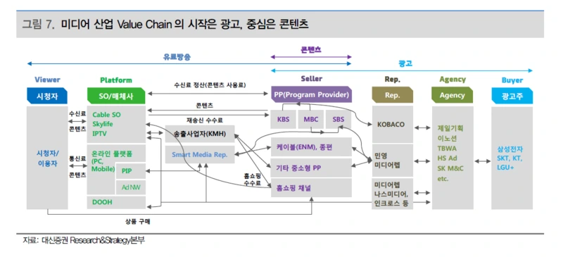 %EA%B4%91%EA%B3%A0.PNG?type=w800