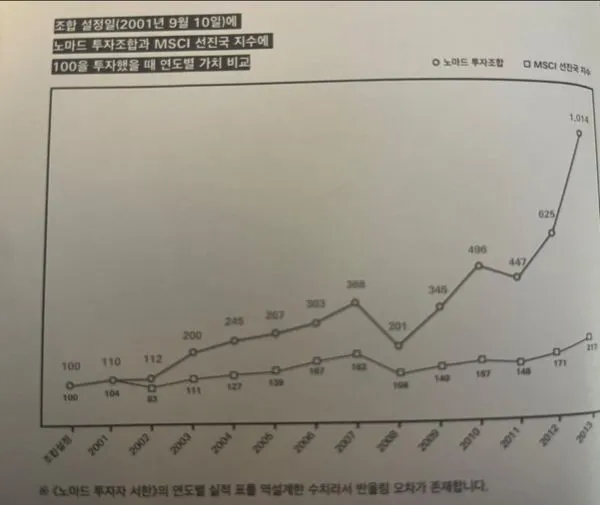 465606784_9101783693211325_4842479265443976682_n.jpg?stp=dst-jpg_s600x600&_nc_cat=109&ccb=1-7&_nc_sid=833d8c&_nc_ohc=fv-0Ky1aD7QQ7kNvgGiwCHy&_nc_zt=23&_nc_ht=scontent-ssn1-1.xx&_nc_gid=AmayTynErvTq0mmeD8XeczK&oh=00_AYB29F-D7QEM9ALq3xX9ZvXwmFO482svQ-lX3-iQnBAv2Q&oe=672F37A2