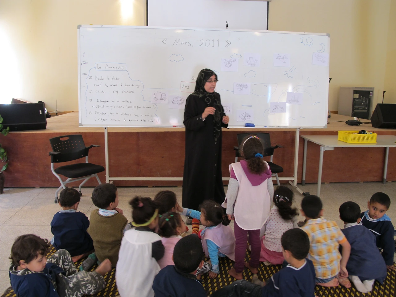 [3-71] ‘교통기관’의 주제로 처음 이야기 나누기를 하는 레일라 선생님.JPG