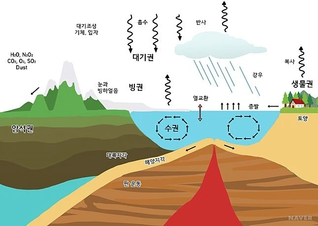 다운로드 (1).jpeg