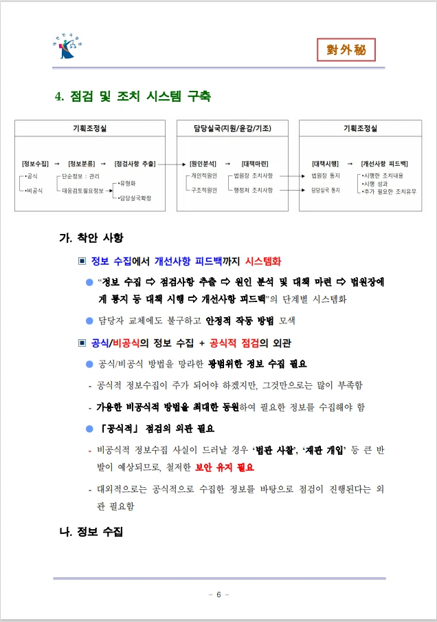 캡처08-각급06.PNG