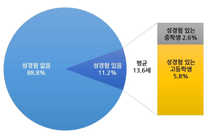 %EA%B7%B8%EB%A6%BC2.png?type=w800