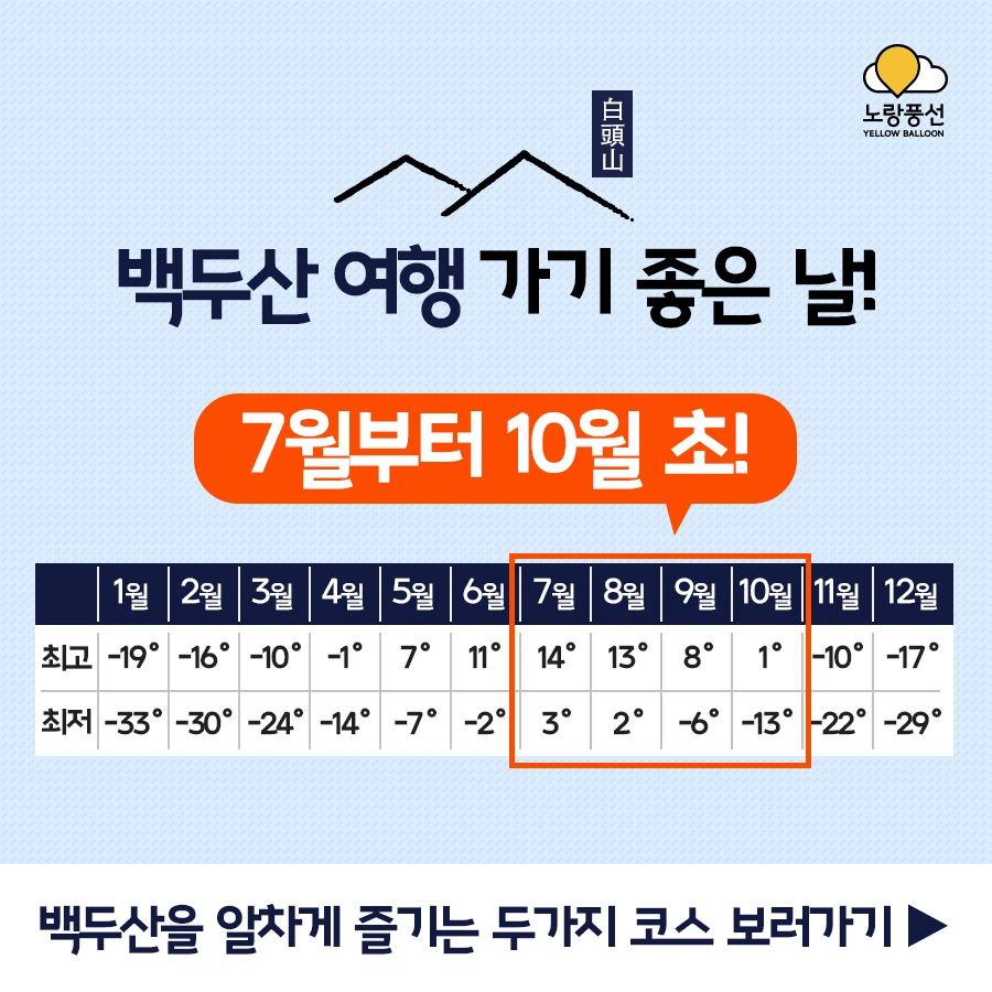 PlayD_%EB%85%B8%EB%9E%91%ED%92%8D%EC%84%A0_SNS%EC%BD%98%ED%85%90%EC%B8%A01001_2.jpg?type=w966