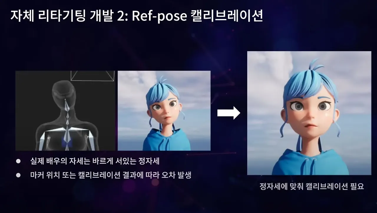 [사진 9] Ref-pose Calibration - 출처 유튜브 캡쳐.JPG