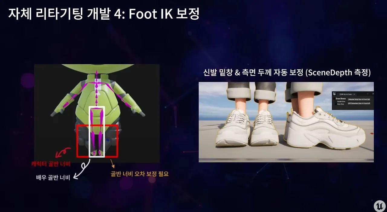 [사진 10] 신발 보정 솔루션 - 출처 유튜브 캡쳐.JPG