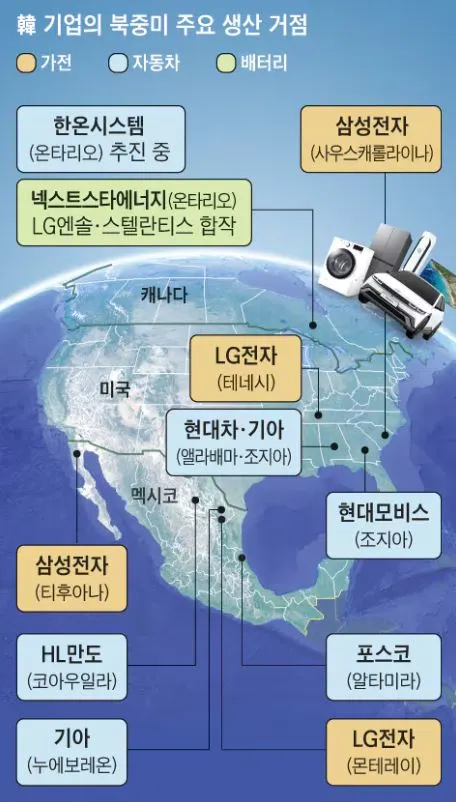 [사진 10] 한국 기업의 북중미 지역 주요 생산 거점(출처 - 조선일보).JPG