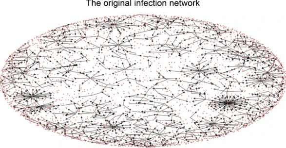 오리지널 네트워크.PNG
