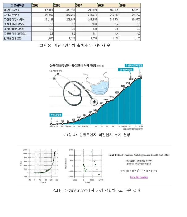 %EB%85%BC%EB%AC%B8%EC%9E%90%EB%A3%8C.png?type=w1