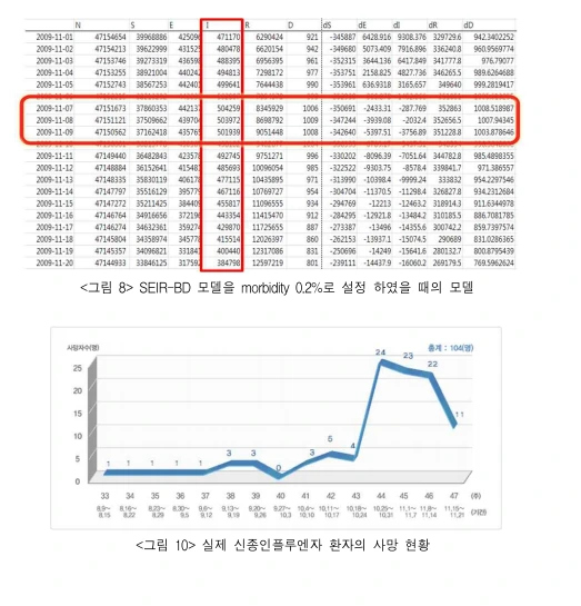 %EB%85%BC%EB%AC%B8_%EA%B2%B0%EA%B3%BC.png?type=w1