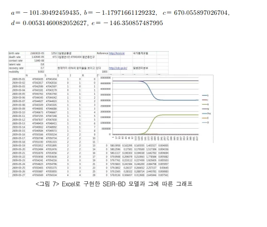%EB%85%BC%EB%AC%B8%EA%B7%B8%EB%9E%98%ED%94%84.png?type=w1