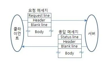 정보통신용어기술해설.JPG
