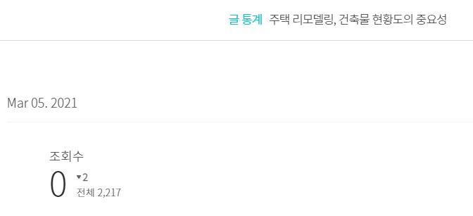 건축물 현황도의 중요성.PNG