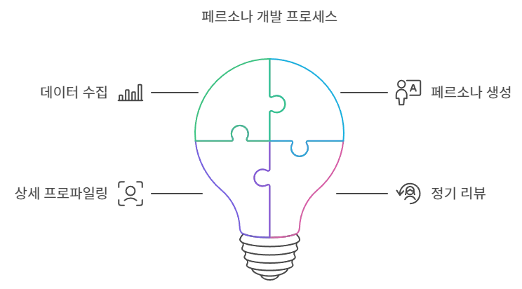 napkin-selection_(4).png?type=w966