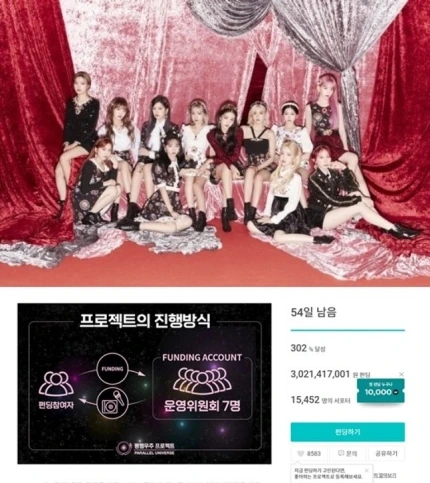 아이즈원 평행우주프로젝트.jpeg