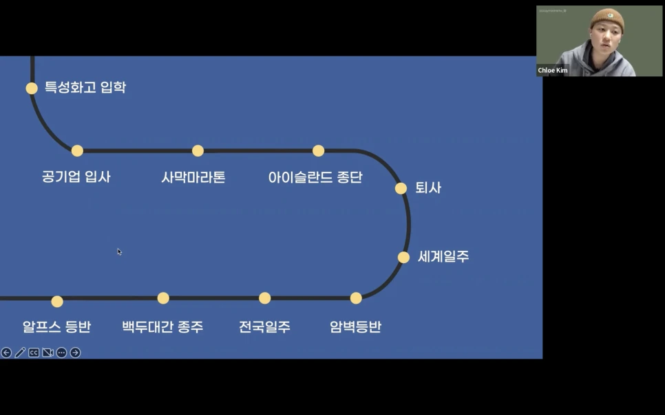 %EC%8A%A4%ED%81%AC%EB%A6%B0%EC%83%B7_2023-05-17_%EC%98%A4%ED%9B%84_8.18.59.png?type=w966