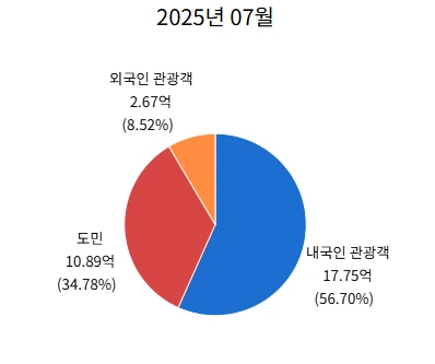 w=2000?exp=1757291171&sig=4qqzmk9jbfPPj7VbgbcQfjsbmYKXcl9Vm2bY4pghfd0&id=2656a594-4c4d-80cf-be75-ef8a37709c23&table=block&userId=5c539ab0-ac1f-4874-8c58-c37e62e38e15