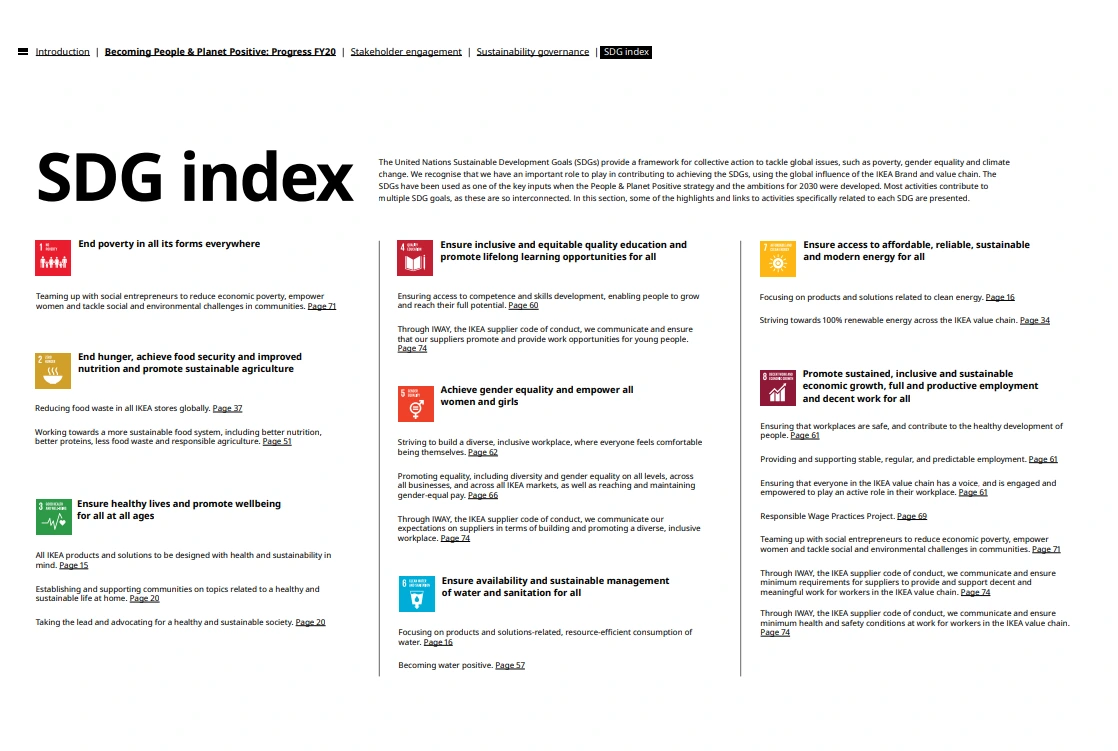 IKEA Sustainability report FY20.PNG