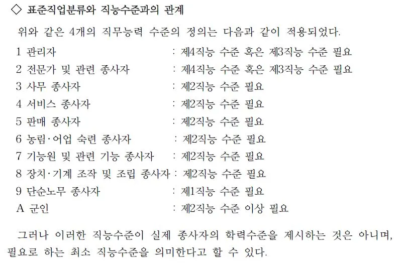 직능수준.JPG