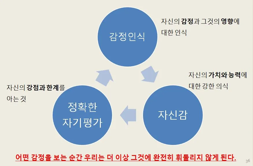 자신감.JPG