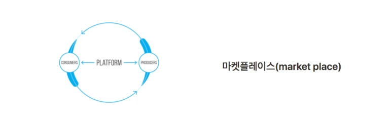 %EC%8A%A4%ED%81%AC%EB%A6%B0%EC%83%B7_2022-03-01_%EC%98%A4%ED%9B%84_4.31.16.png?type=w773