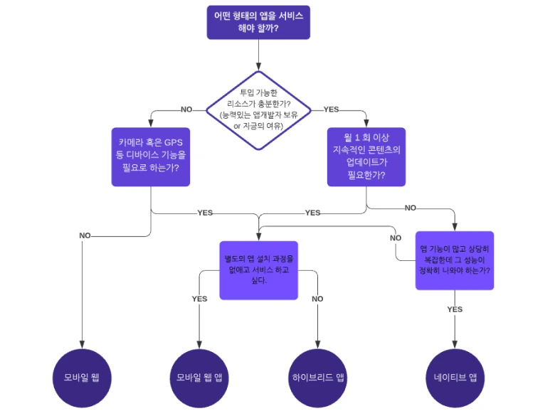 %EC%8A%A4%ED%81%AC%EB%A6%B0%EC%83%B7_2022-03-11_%EC%98%A4%ED%9B%84_1.12.06.png?type=w773